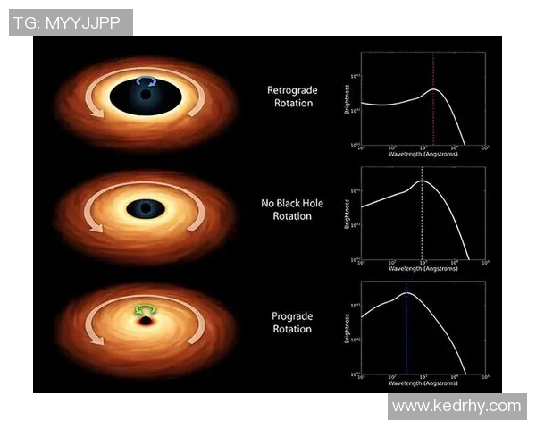 盖亚BH1：揭秘距地球1600光年的最近黑洞发现，引力透镜效应揭示银河系黑洞新认知