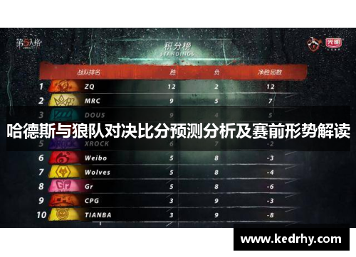 哈德斯与狼队对决比分预测分析及赛前形势解读